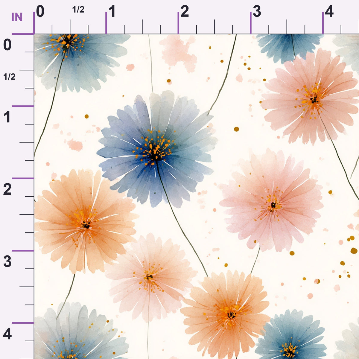 ruler-scale (auto)
