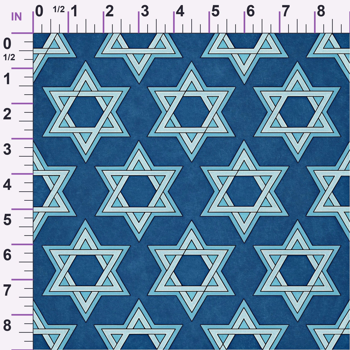 ruler-scale (auto)