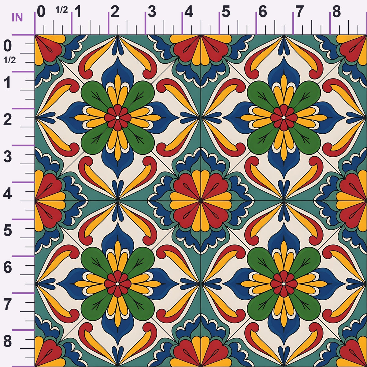ruler-scale (auto)