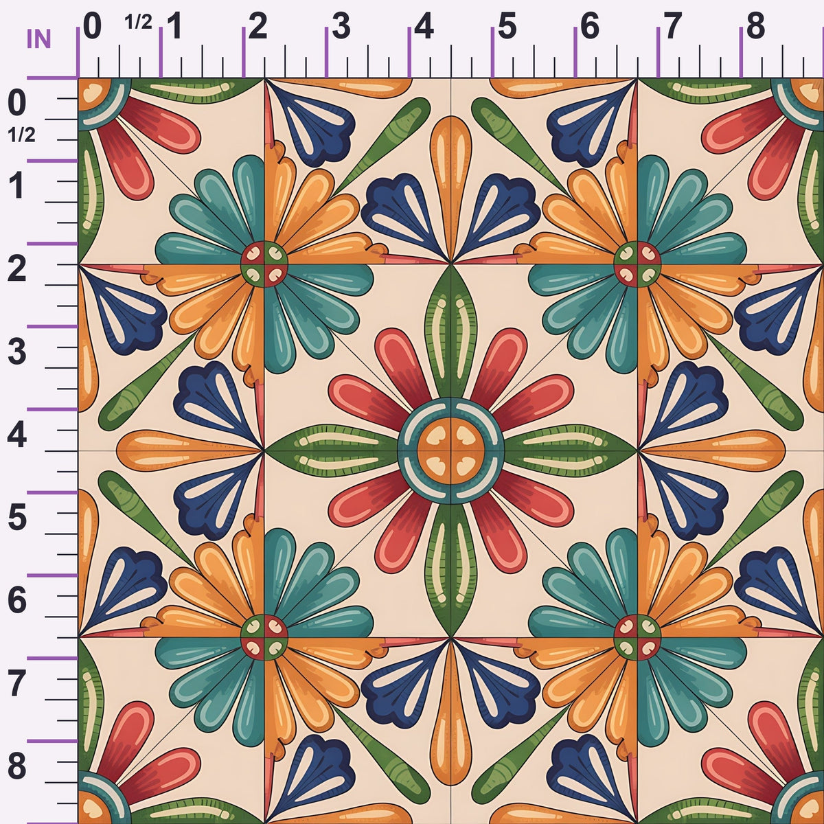 ruler-scale (auto)