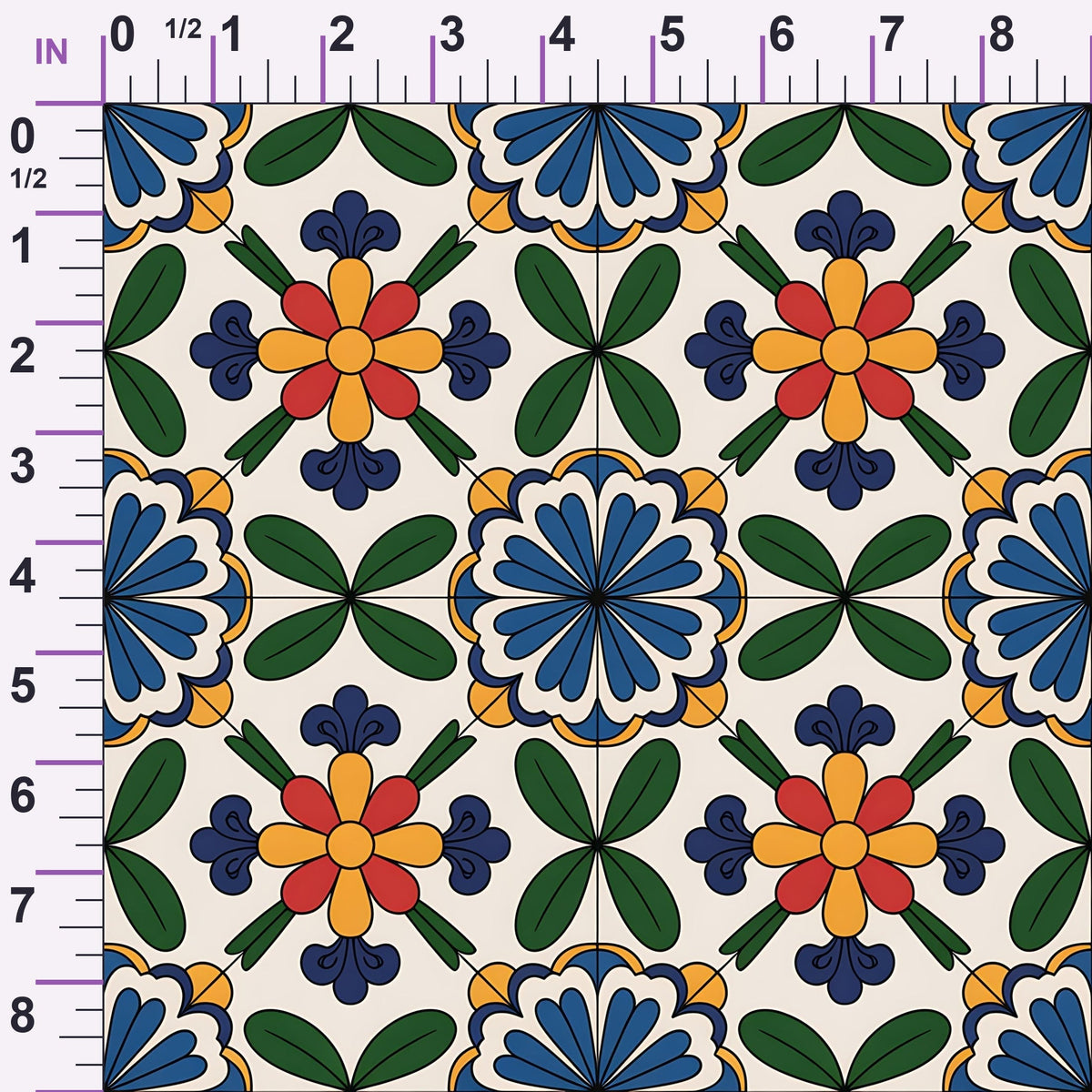 ruler-scale (auto)