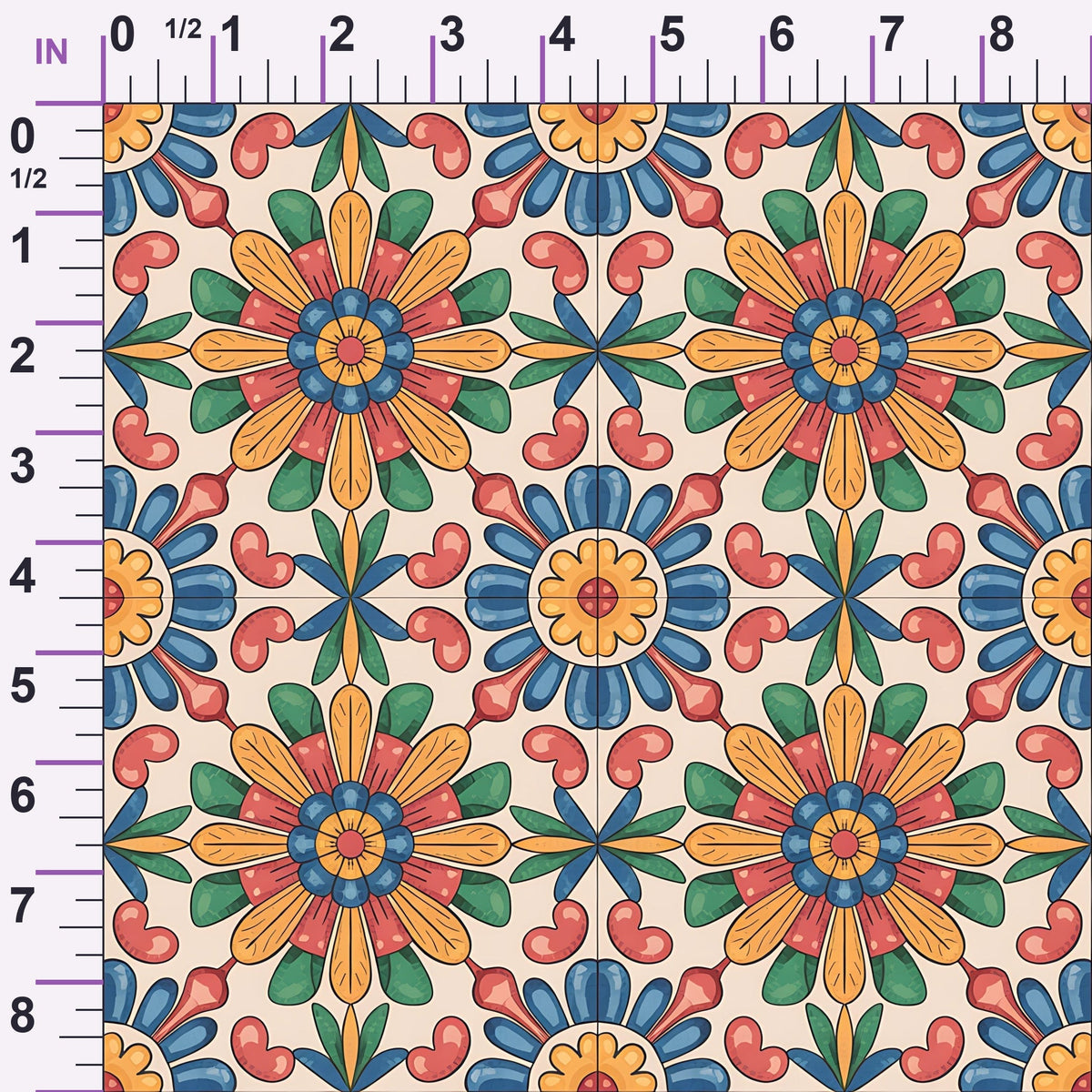 ruler-scale (auto)