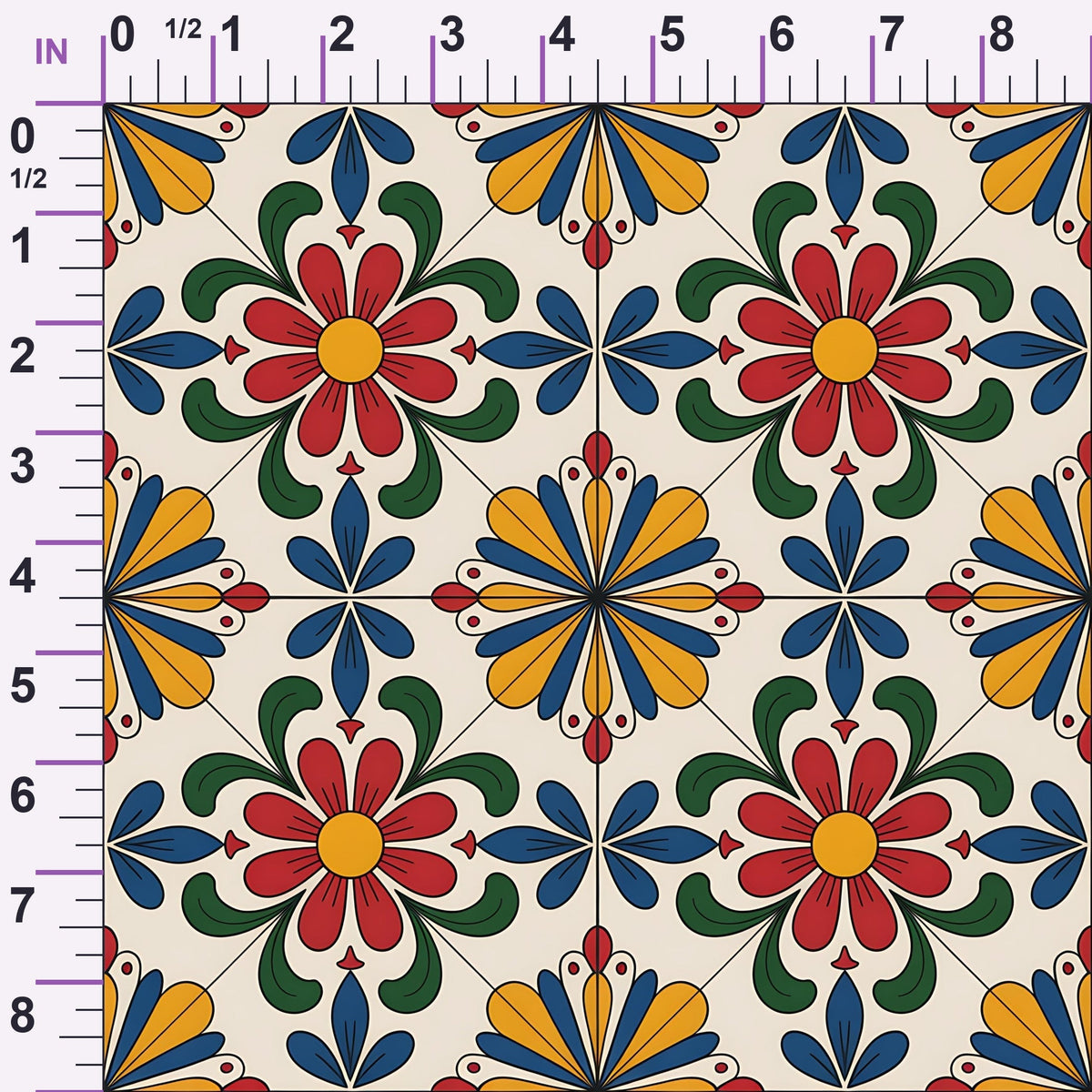 ruler-scale (auto)
