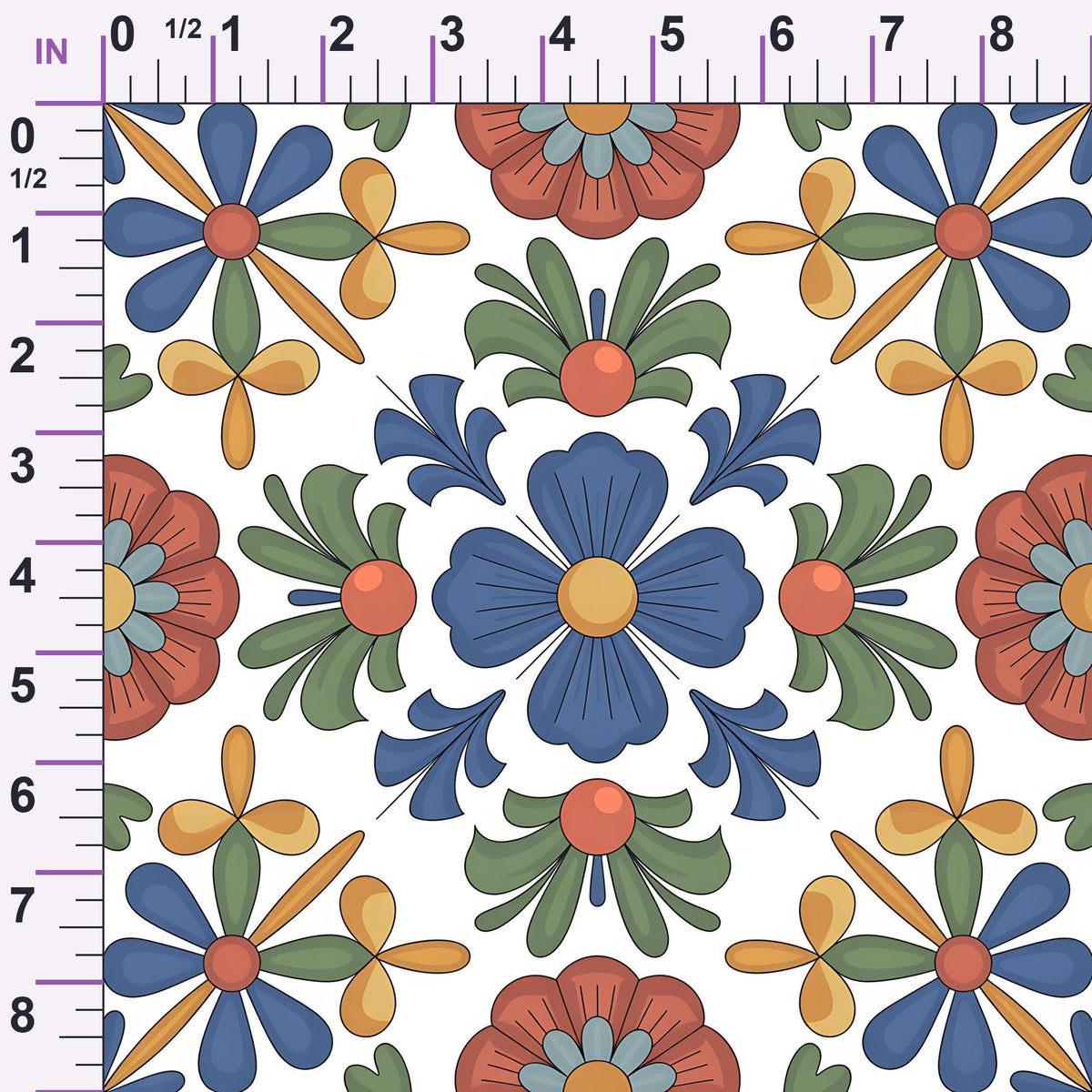 ruler-scale (auto)