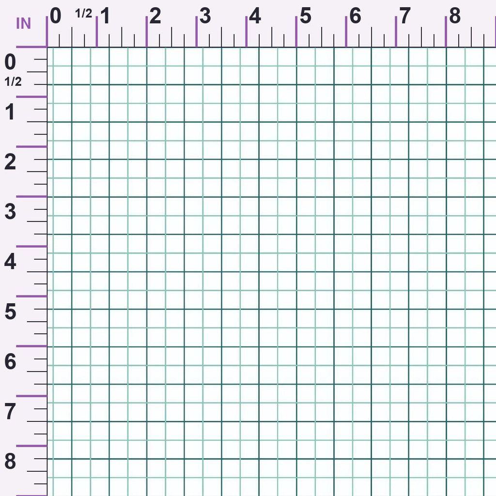 ruler-scale (auto)