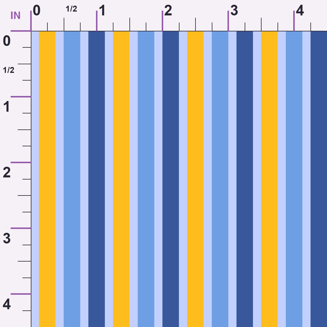 ruler-scale (auto)