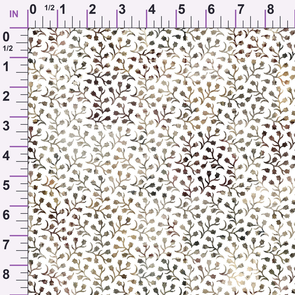 ruler-scale (auto)