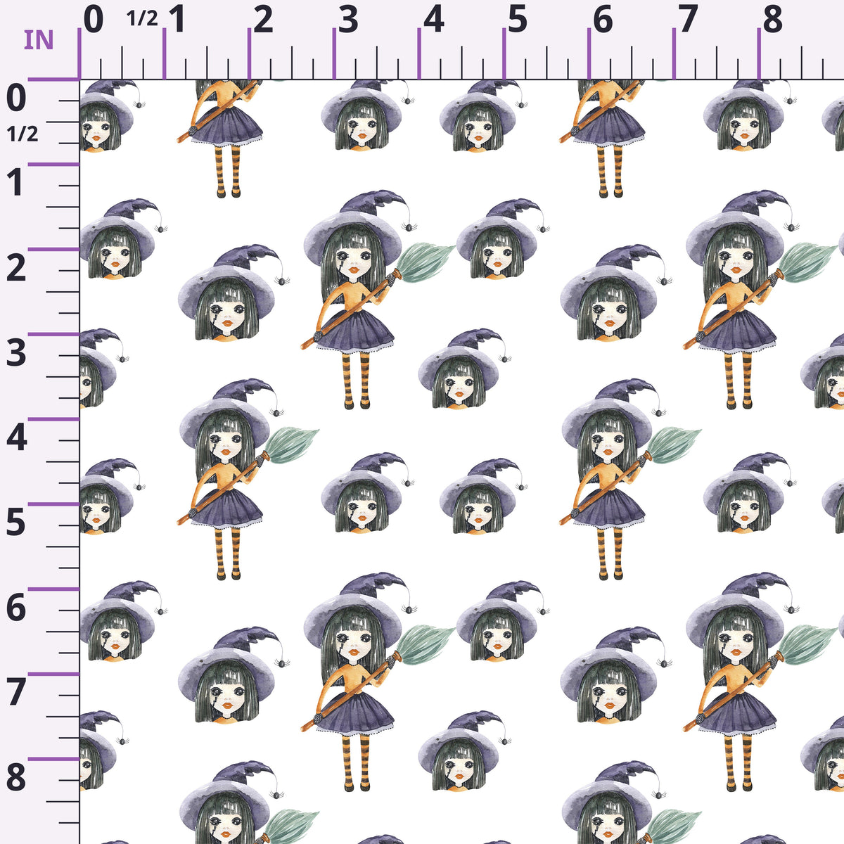 ruler-scale (auto)