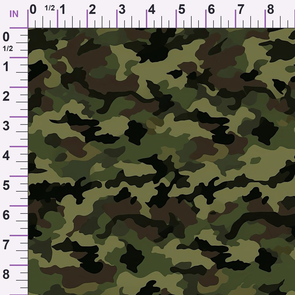 ruler-scale (auto)
