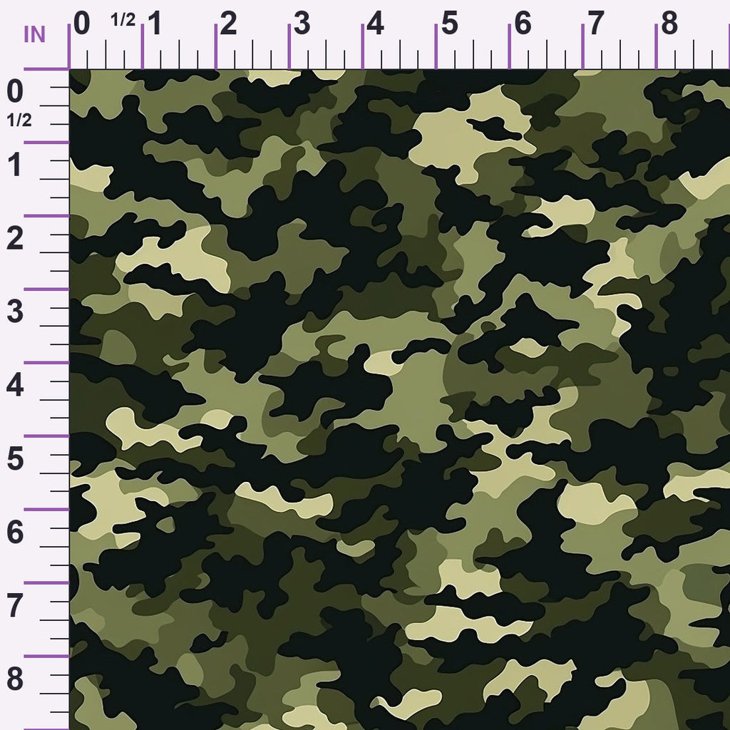 ruler-scale (auto)